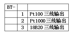ColliHigh+A13+BT系列磁力表贴温度传感器+选型表