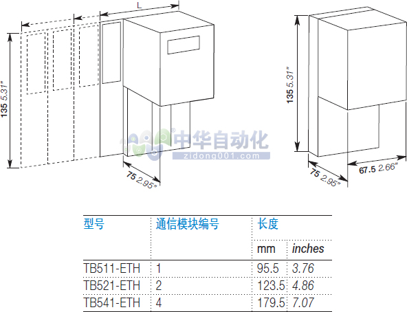！！！！ABB+AC500系列CPU底板+安装方式1
