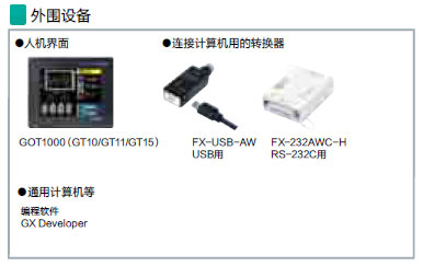 MITSUBISHI+FX1S系列CPU2