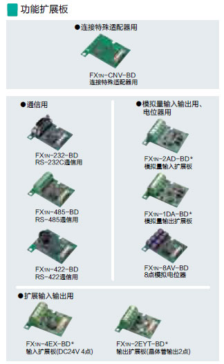 MITSUBISHI+FX1S系列CPU3