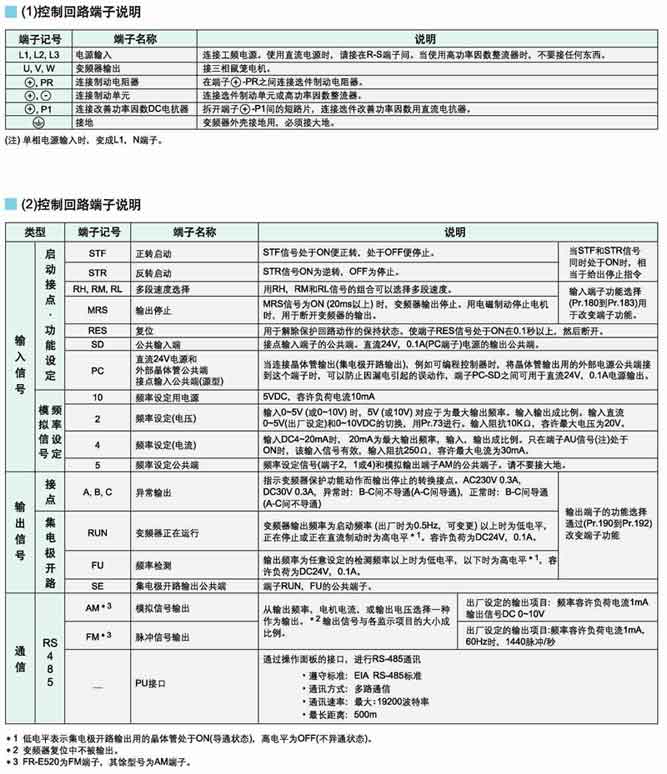 FR-E540系列经济型高性能变频器接线方式
