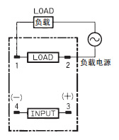 OMRON+G3NA系列固态继电器+端子配置