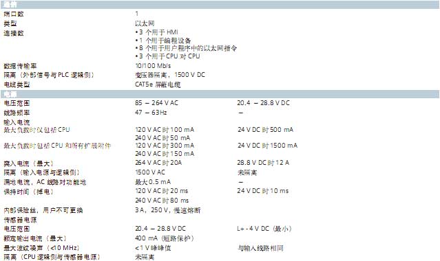 !!!!!!!!!SIEMENS+1214C系列CPU+使用说明2