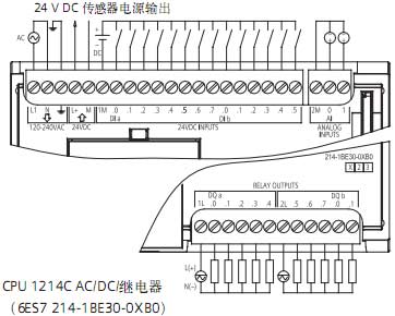 !!!!!!SIEMENS+1214C系列CPU+接线方式1