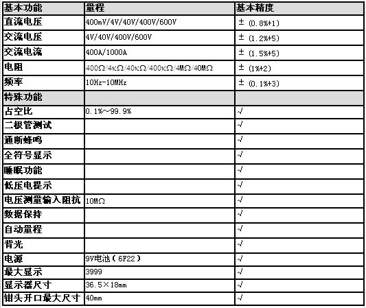 UNI-T+UT200系列数字钳形表+使用说明书4