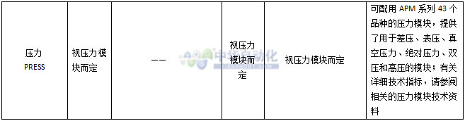 20151231101757081746.jpg VICTOR+VC15+ VmA压力校验仪+使用说明3.jpg