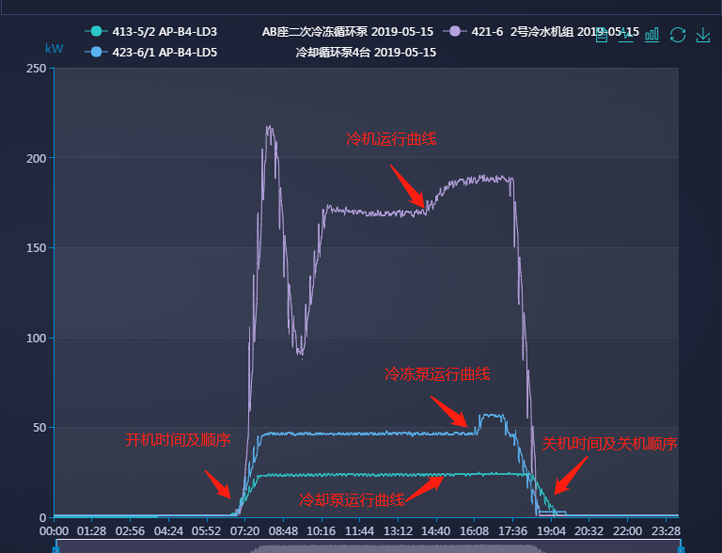 20190719151000028444.png 图片7.png