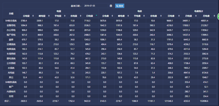 20190719151203028200.png 图片10.png