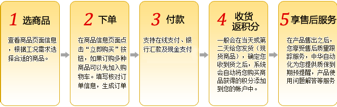 三菱Mitsubishi FX2N-4AD-PT 型温度传感器输入模块4通道温度模块【价格