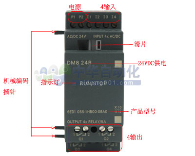 6ED1-055-1HB00-0BAO