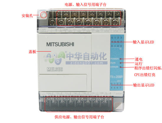 FX1S-20MR-001