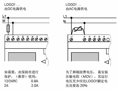 LOGO!24 RC/LOGO!24 RCo接线方式