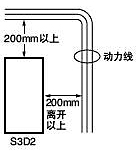 S3D2系列传感器控制器安装方式