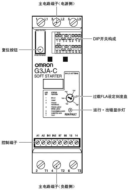 G3JA-C系列三相混合软启动器使用说明
